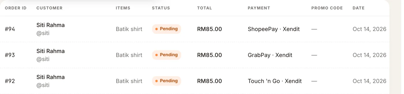 Test orders paid with ShopeePay, GrabPay and Touch 'n Go through Xendit
