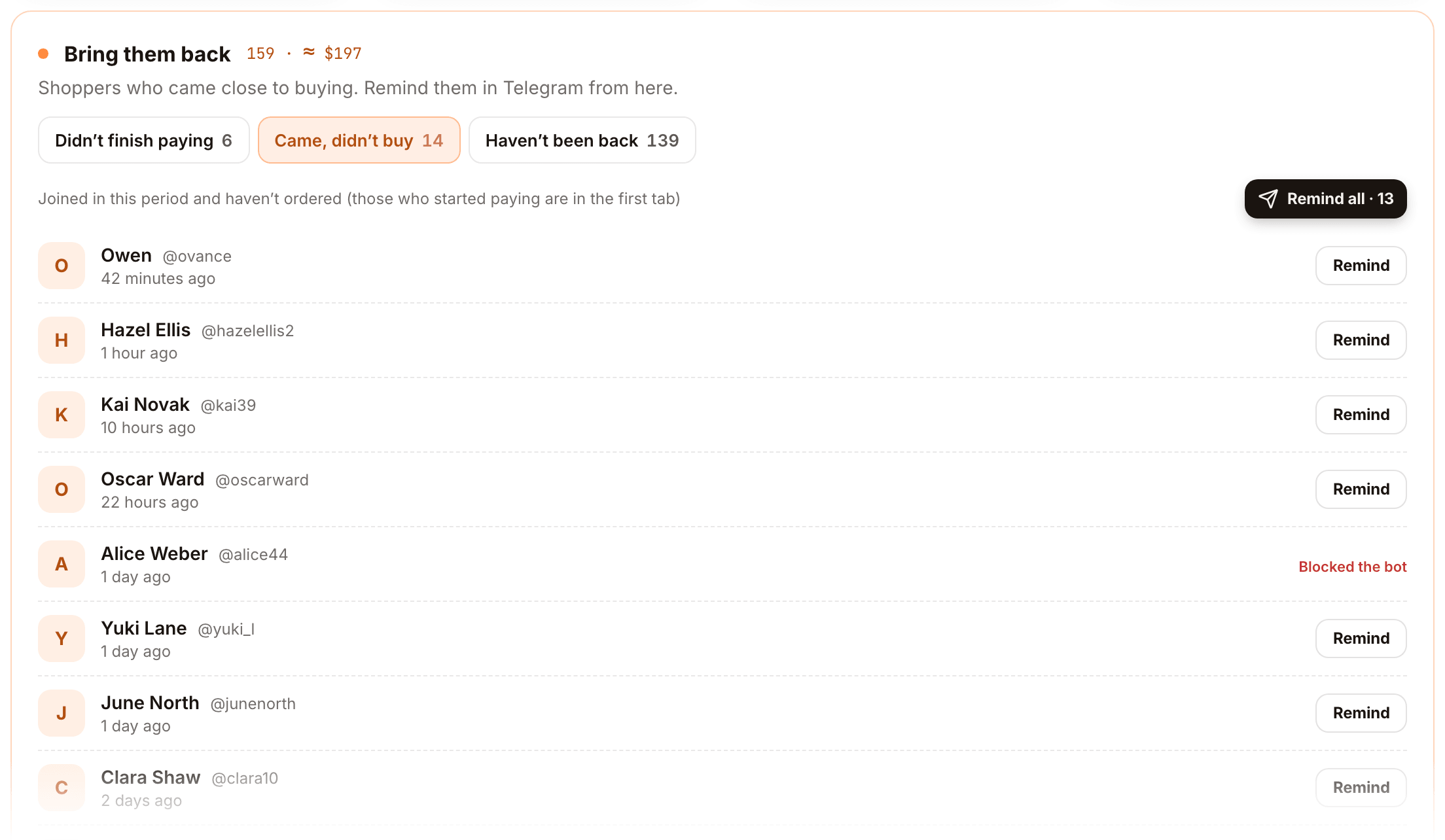 The Came, didn't buy tab: new customers without an order, one marked Blocked the bot