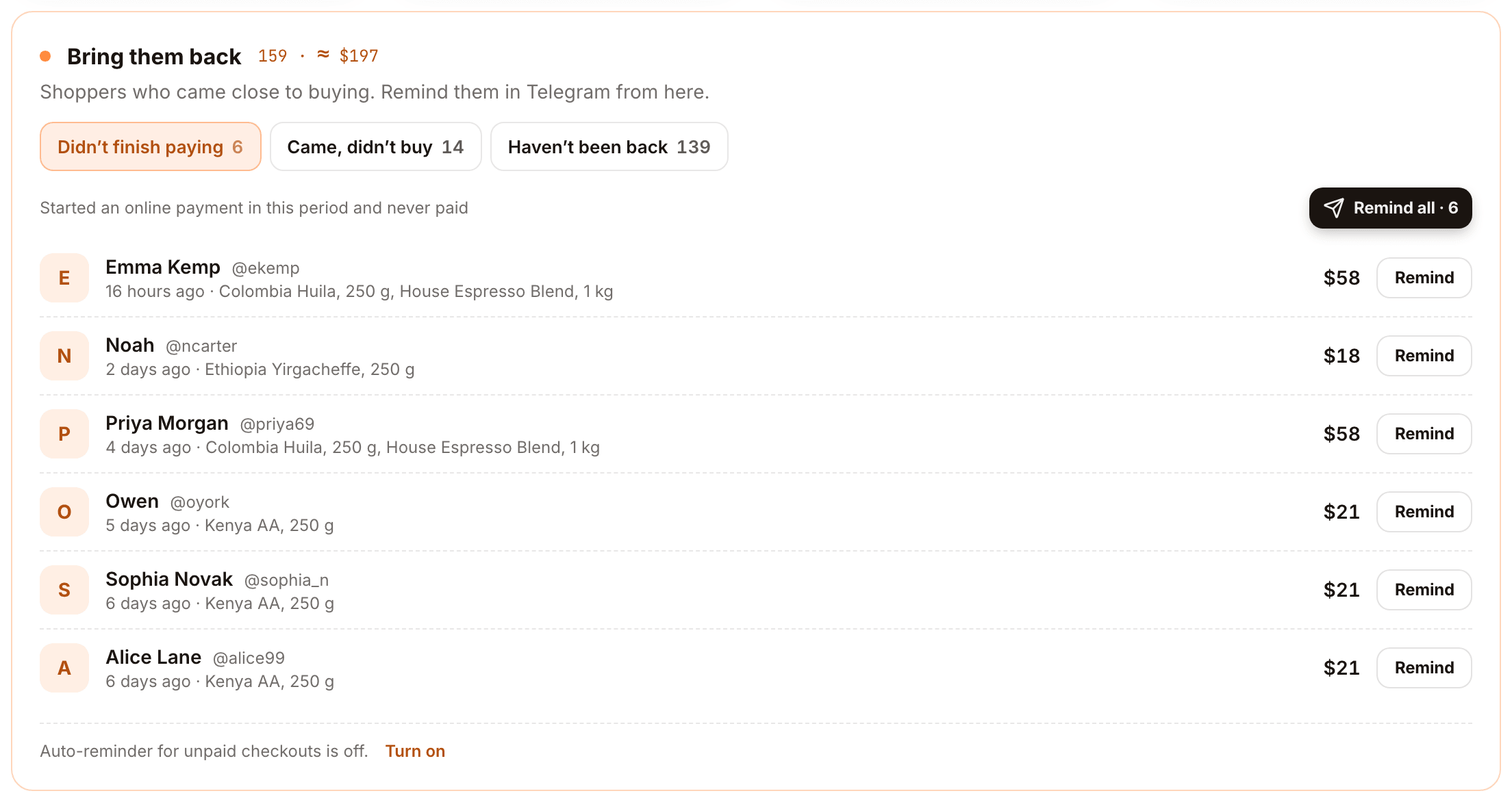 The Didn't finish paying tab: six shoppers with their carts and amounts
