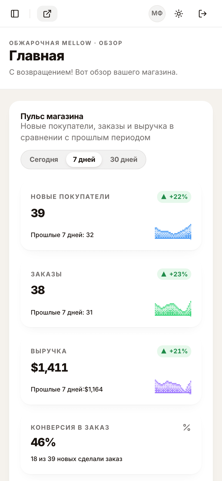 «Пульс магазина» на телефоне: переключатели периода и четыре карточки друг под другом